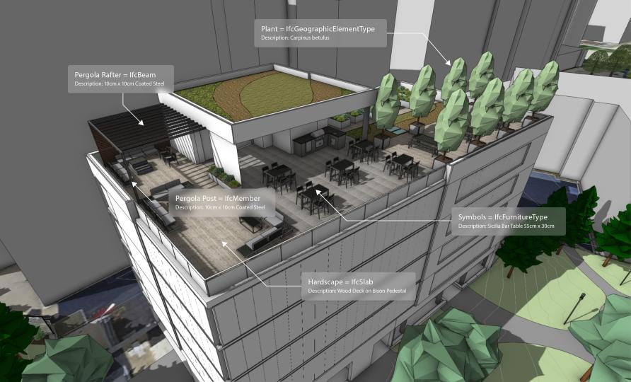 Vectorworks Landmark